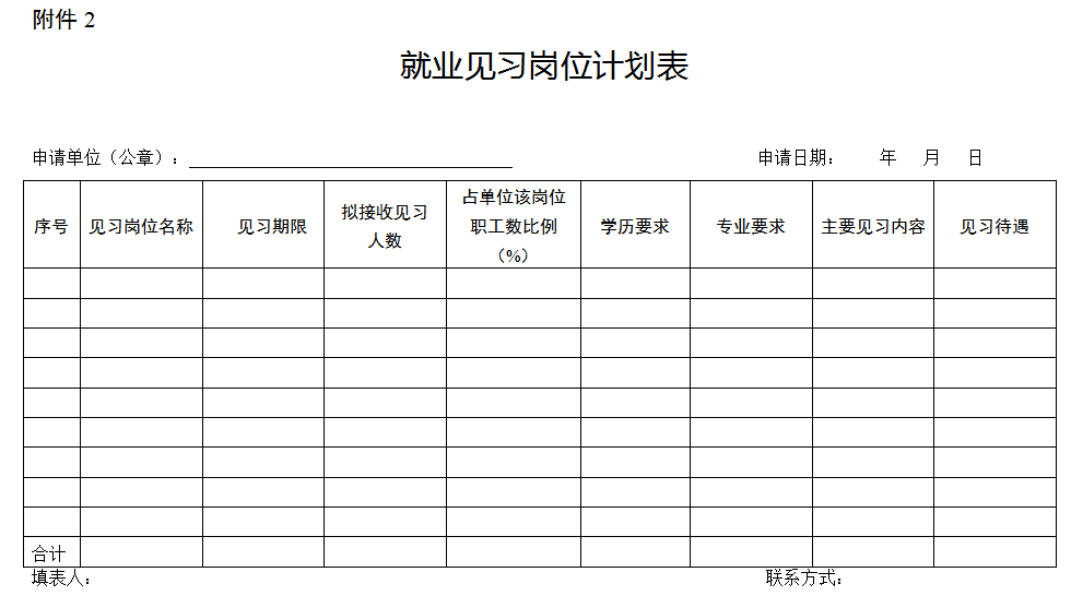 就业见习岗位计划表.png