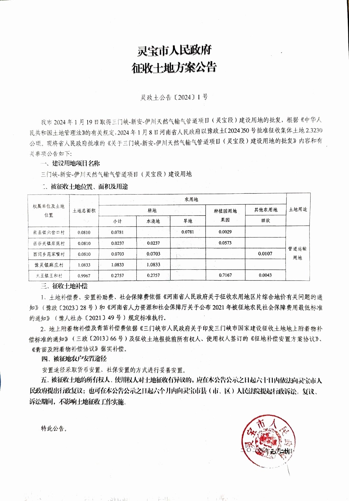 灵宝市人民政府征收土地方案公告（灵政土公告〔2024〕 1号）.jpg